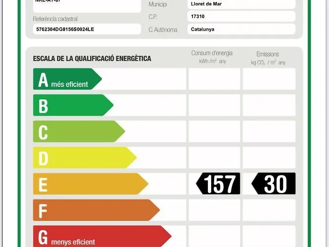 Fenals Beach&chic, Boutique Apartament, Free Parking, Full Equipped Near The * Lloret de Mar