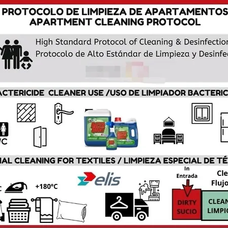 Fenals Beach&chic, Boutique Apartament, Free Parking, Full Equipped Near The